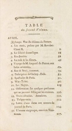 Table du second Volume.