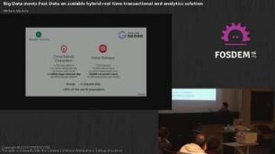 Big Data meets Fast Data: An scalable hybrid real transactional and analytics solution