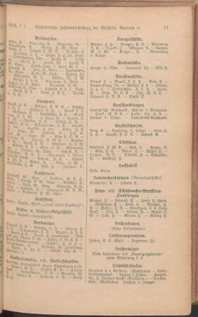 Lackfabrik. Lampenhandlungen (Spezialgeschäfte). Leder- resp. Schuhmacher-Utensilien-Handlungen. Leichenfrauen. Leichdornoperateure. Leichenträger. Leihbibliotheken. [Leinen-, Drell-, und Stouts-Handlungen. Lesezirkel. Liniieranstalten. Likörfabriken. Lithographische Anstalten. Lohgerber. Lohndiener. Lumpenhandlungen.]