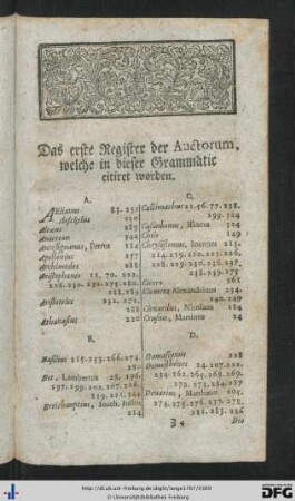 Das erste Register der Auctorum, welche in dieser Grammatic citiret worden.