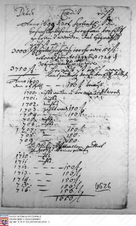 Beilage zum Ehevertrag zwischen Carl Anton Emmerich und Catharina Freiin Wambold