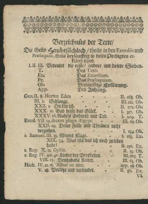 Verzeichnüs der Texte