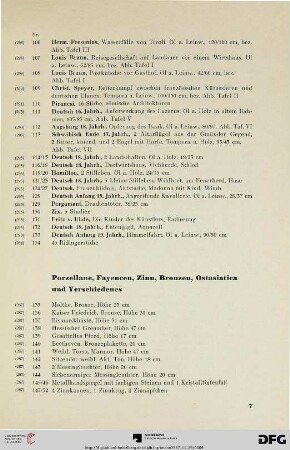 Porzellane, Fayencen, Zinn, Bronzen, Ostasiatica, und Verschiedenes (Nr.135-330)