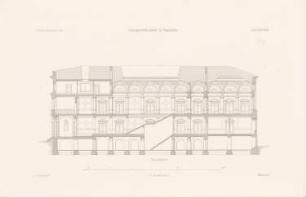 Kunstgewerbeschule, Pforzheim: Längsschnitt (aus: Atlas zur Zeitschrift für Bauwesen, hrsg. v. G. Erbkam, Jg. 30, 1880)