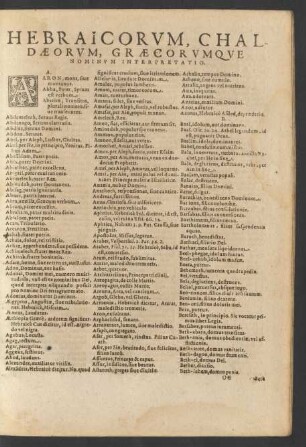 Hebraicorvm, Chaldaeorvm, Graecorvmqve Nominvm Interpretatio.