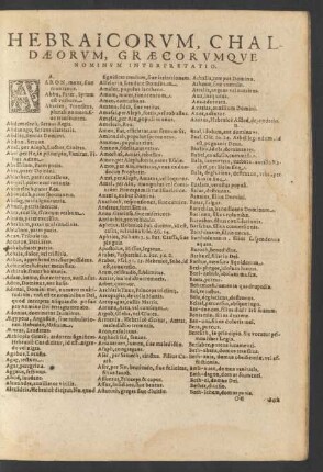 Hebraicorvm, Chaldaeorvm, Graecorvmqve Nominvm Interpretatio.