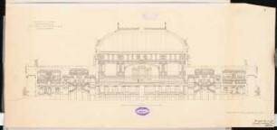 Nationalhalle für Kunst und Wissenschaft am Königsplatz, Berlin Schinkelwettbewerb 1896: Längsschnitt 1:200