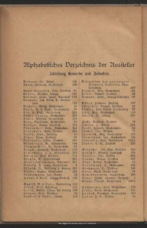 Alphabetisches Verzeichnis der Aussteller Abteilung Gewerbe und Industrie