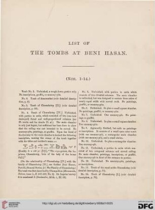 List of the tombs at Beni Hasan