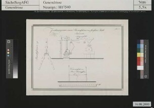 Journal einer Bergmännischen Reise zum Ober - und Unterharz; Setzmaschine im fünften Pochwerk von Zellerfeld