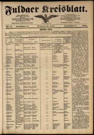 Zweite Ausgabe vom Freitag, den 22. Januar 1904.