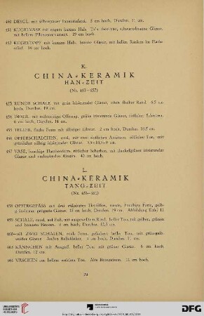 K. China- Keramik Han- Zeit (Nr. 453-457)