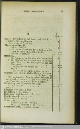 [Gebührensätze]