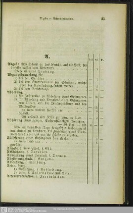 [Gebührensätze]