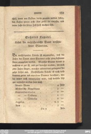 Sechstes Kapitel. Ueber die wahrscheinliche Dauer verschiedener Sämereien.