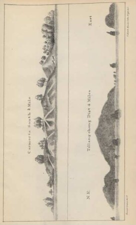 Carmorta South 3/4 Mile. Tillangchong dist 4 Miles