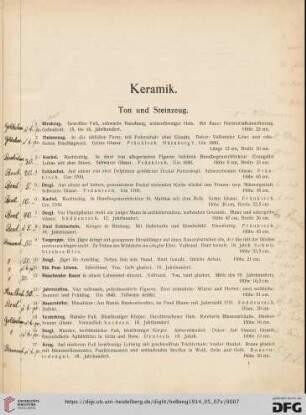 Keramik (Nr. 1-255)