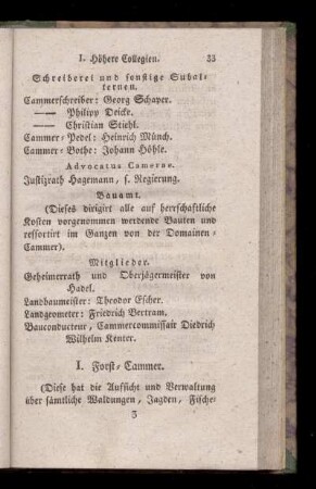 I. Forst=Cammer.