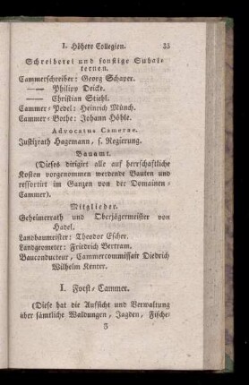 I. Forst=Cammer.