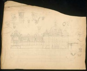 Kunstakademie und Museum: Schnitt und Details. Skizzen