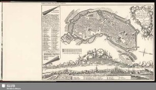 Plan Der Stadt Osnabrück