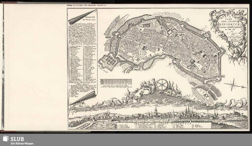 Plan Der Stadt Osnabrück