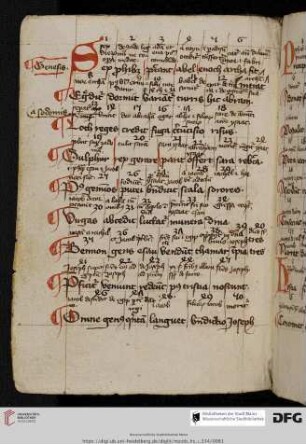 Alexander de Villa Dei, Summarium biblicum