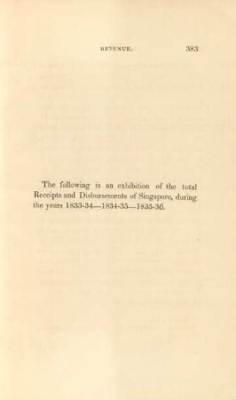 The following is an exhibition of the total receipts and disbursements of Singapore, during the years 1833-34 - 1834-35 - 1835-36