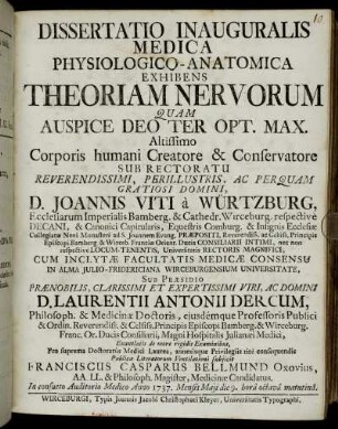 Dissertatio Inauguralis Medica Physiologico-Anatomica Exhibens Theoriam Nervorum