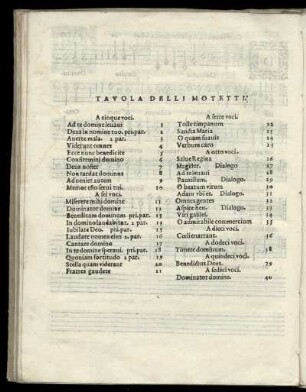 Tavola Delli Motetti