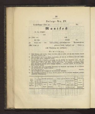 Anlage No. IV Manifest für den Schiffer