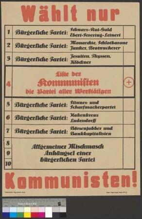 Wahlplakat der KPD zur Reichstagswahl am 7. Dezember 1924