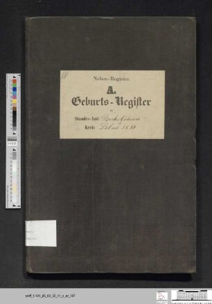 Geburtsregister Güldendorf 1880