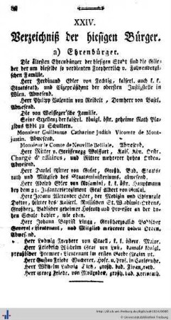 Verzeichniß der hiesigen Bürger