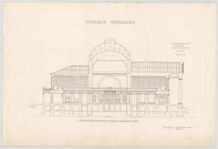 Thiersch, Friedrich von; Wiesbaden; Kurhaus - Wandelhalle (Längsschnitt)