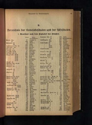 B. Verzeichnis der Gemeindeschulen und der Hilfsschulen