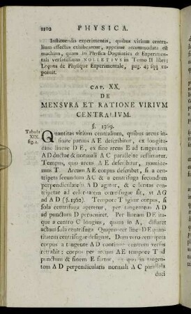 Cap. XX. De Mensura Et Ratione Virium Centralium