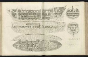 Pl. XXXII. Fig. 1. Fig. 2. Fig. 3.