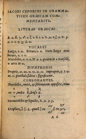 Compendivm Graecae Grammaticae Iacobi Ceporini : Iam Recens Editvm