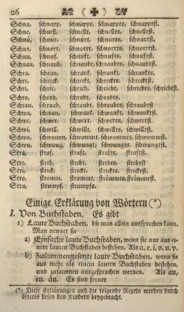 Einige Erklärung von Wörtern.