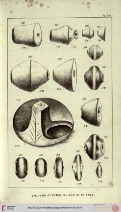 Plate XXI-LII