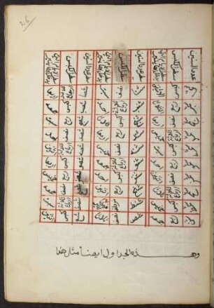 Tabelle: f. 26r-26v