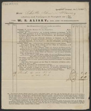 Rechnung über Notenmaterial von Johann Christian Heinrich Rinck