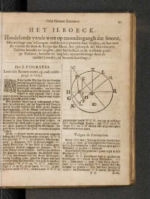 Het II. Boeck.