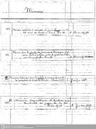 Mémoire: Mémoire