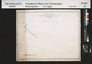 Heinrichs Hoffnung Fundgrube und Stolln am Frauenberg bei Ehrenfriedersdorf