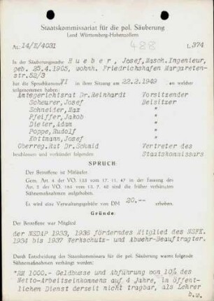Hueber, Josef