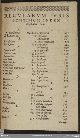 Regularum Juris Pontificii Index Alphabeticus