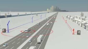 Transport development and environment (VEU)