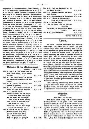 Freisinger Wochenblatt : zugleich Amtsblatt für Freising, Moosburg und Dachau. 1859